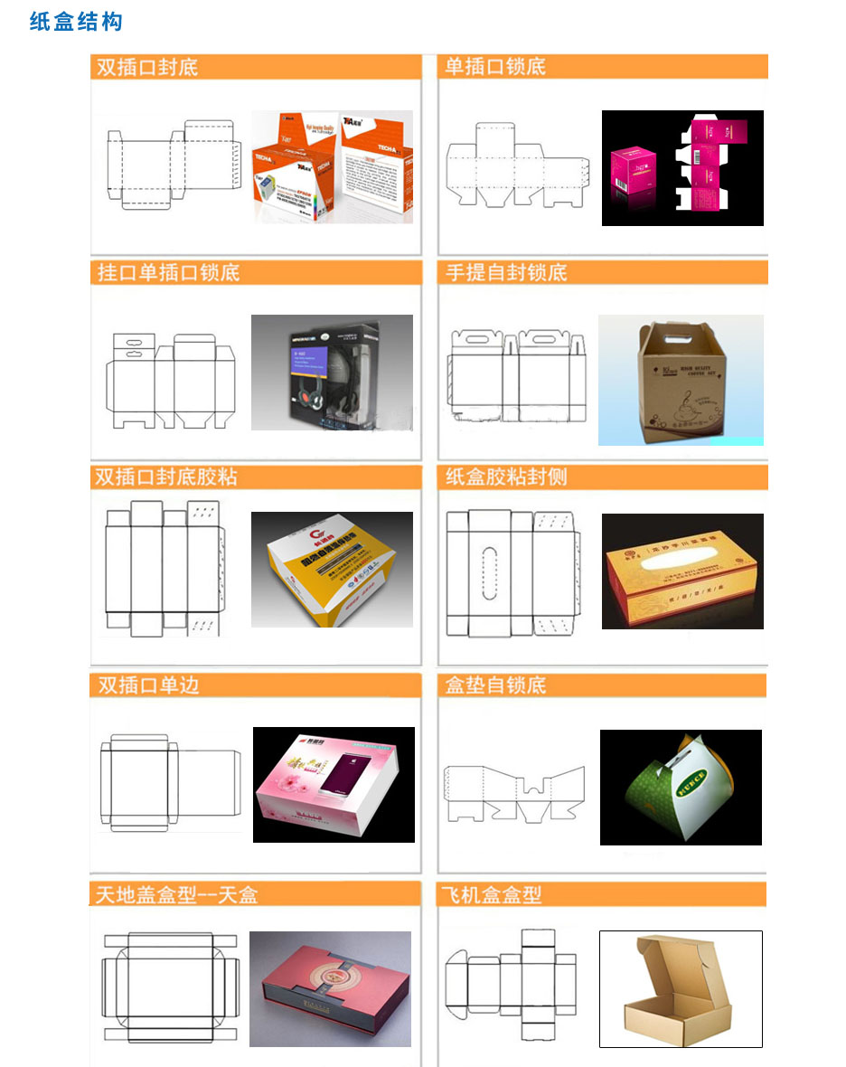 产品包装定制(图4)